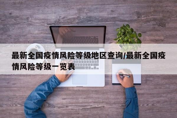 最新全国疫情风险等级地区查询/最新全国疫情风险等级一览表